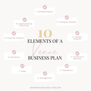 Business Plan Guide for Wedding Venues