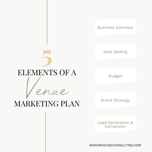 Marketing Plan Guide for Wedding Venues